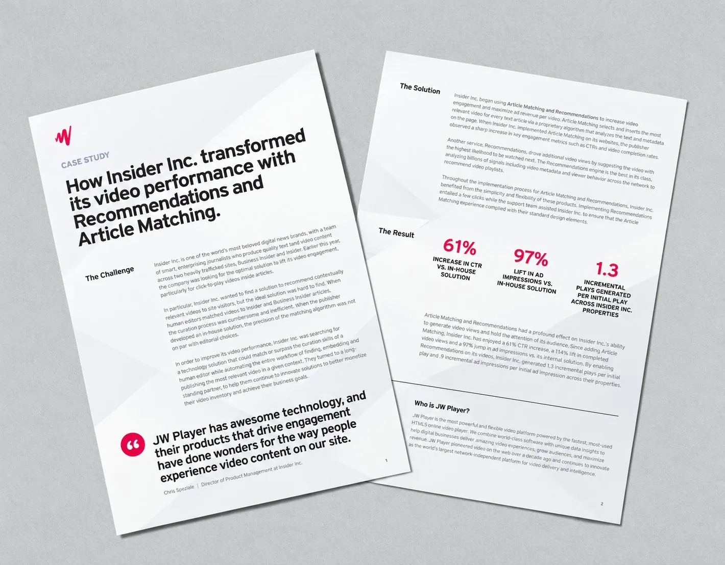 A two-page JW Player case study: How Insider Inc. transformed its video performance, with 61%, 97% and 1.3 result stats