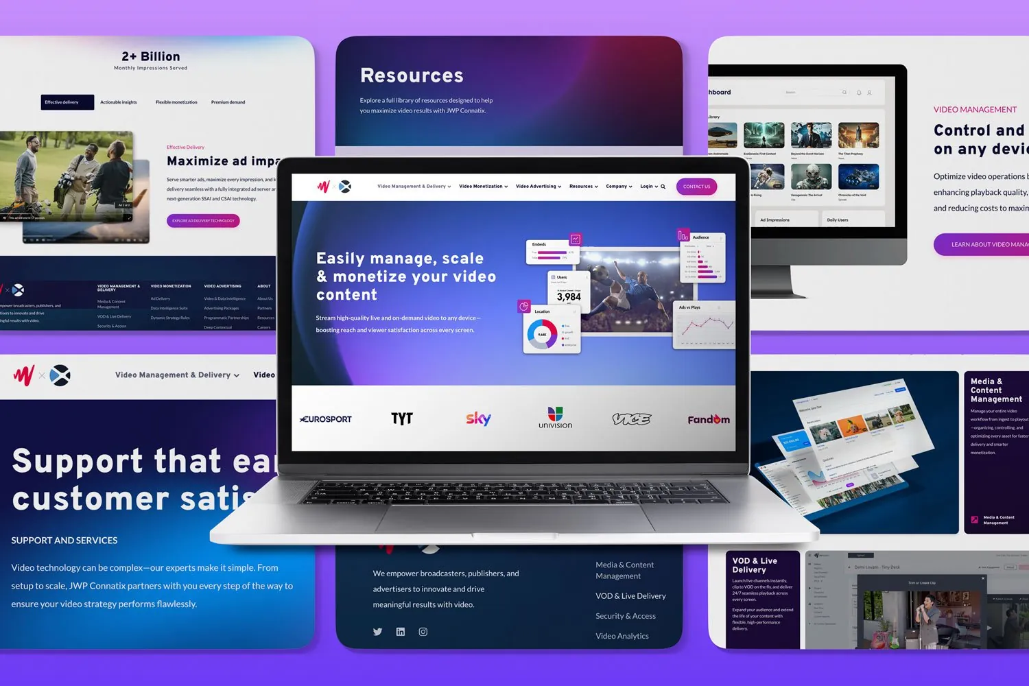 A collage of JWP Connatix web pages around a laptop showing Easily manage, scale & monetize your video content