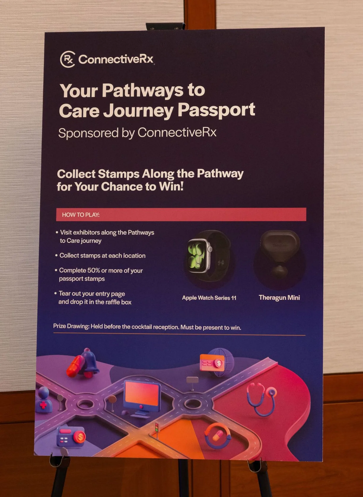 The raffle sign on an easel: Your Pathways to Care Journey Passport, sponsored by ConnectiveRx, with how-to-play steps, the two prizes and an illustrated map of care settings