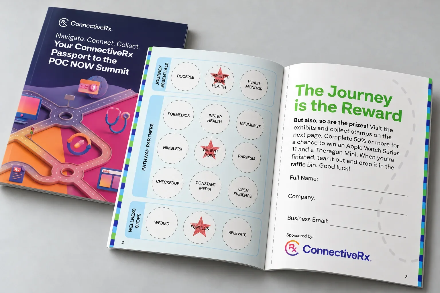 The ConnectiveRx passport: the cover beside an open spread with a stamp grid of sponsors, sorted into Journey Essentials, Pathway Partners and Wellness Stops, and a raffle entry page titled The Journey is the Reward